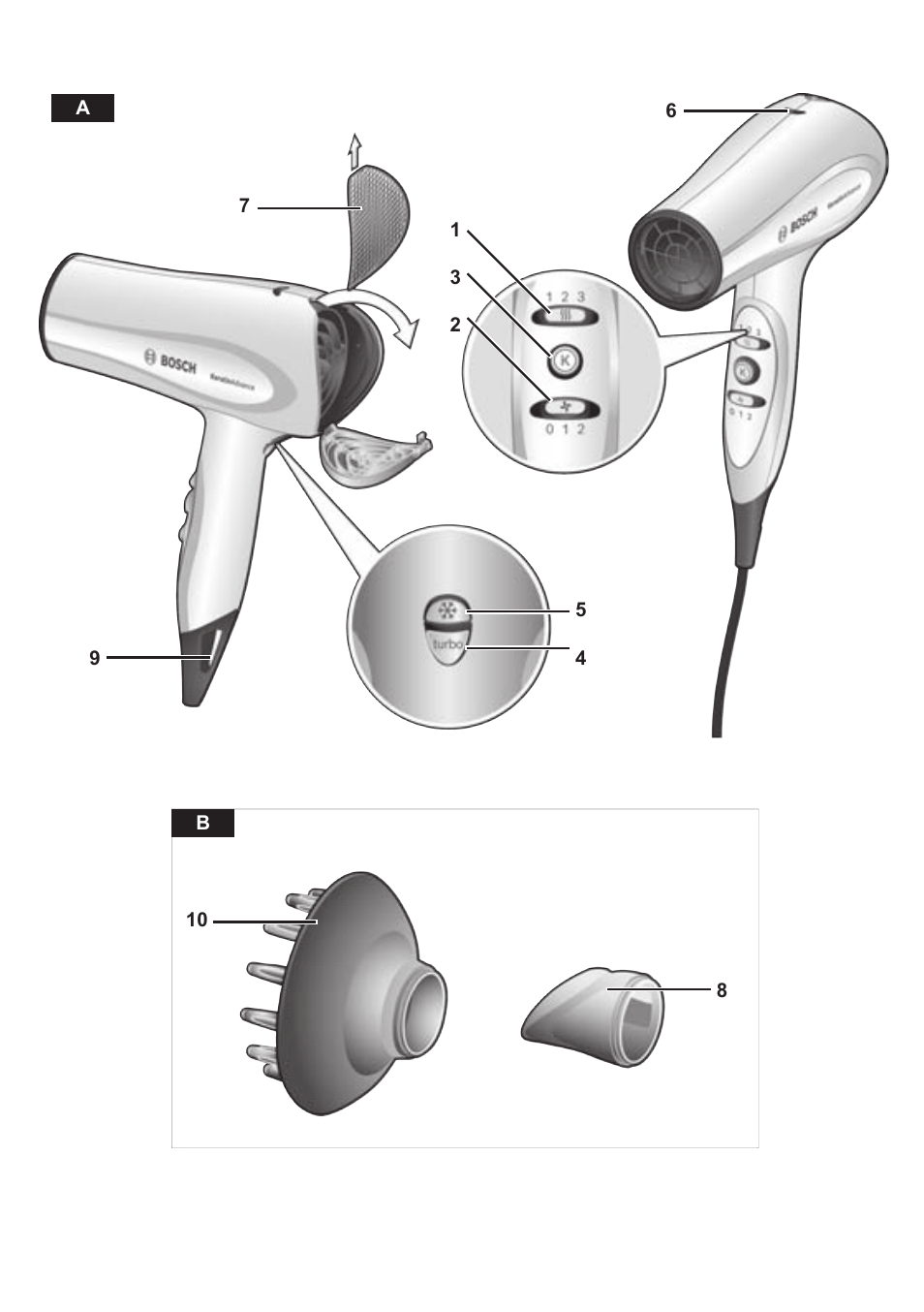 Bosch PHD5987 Haartrockner BrilliantCare Keratin Advance User Manual | Page 3 / 112