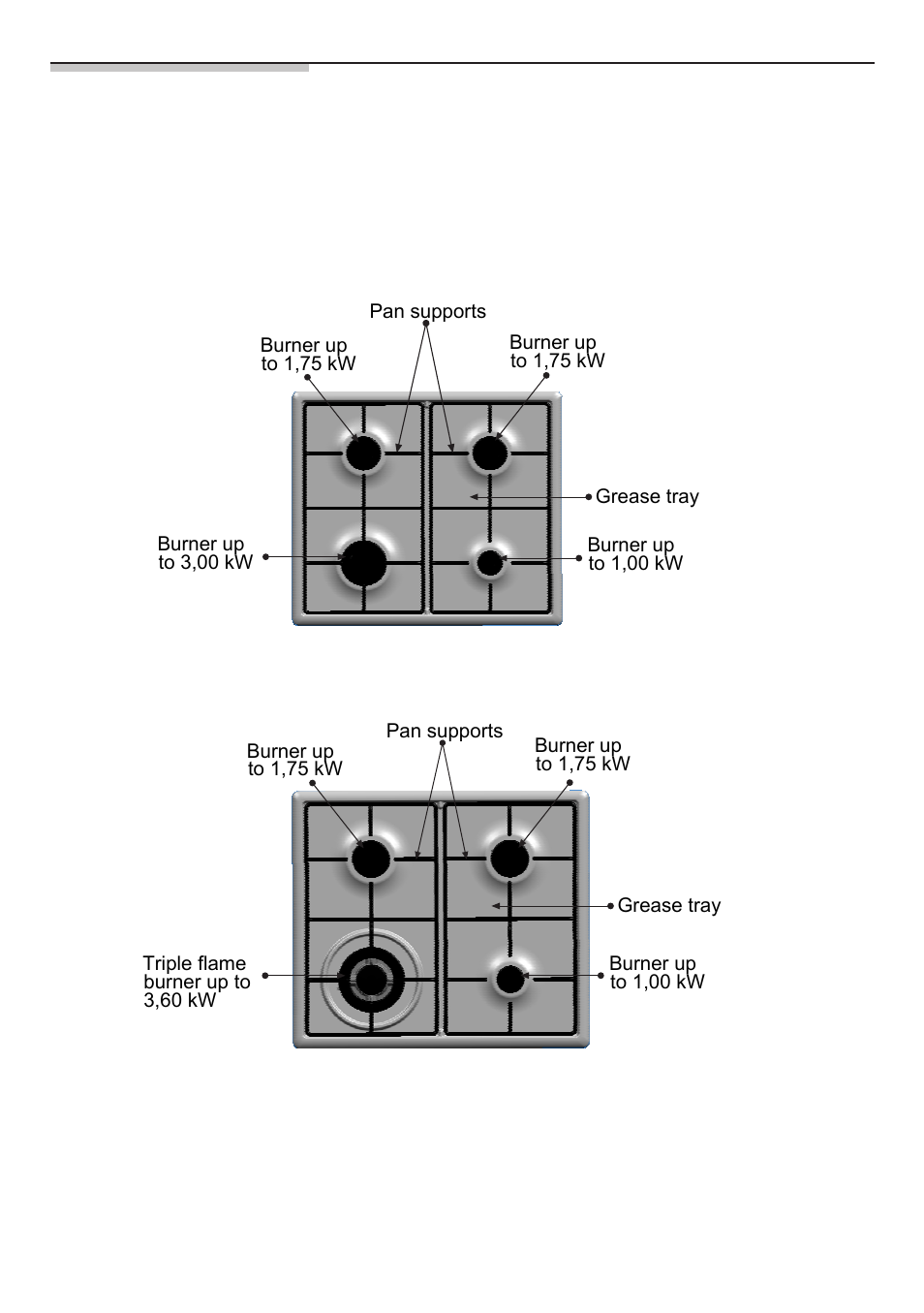 This is what your new cooking hob looks like | Bosch NNH615XEU Gas-Kochfeld Edelstahl 60 cm User Manual | Page 7 / 98