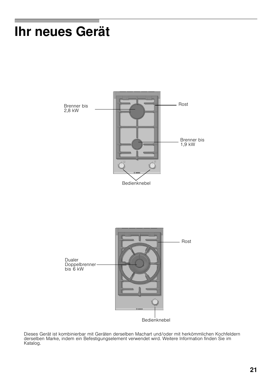 Ihr neues gerät | Bosch PRB326B70E Gas-Kochstelle Glaskeramik 30 cm User Manual | Page 20 / 98