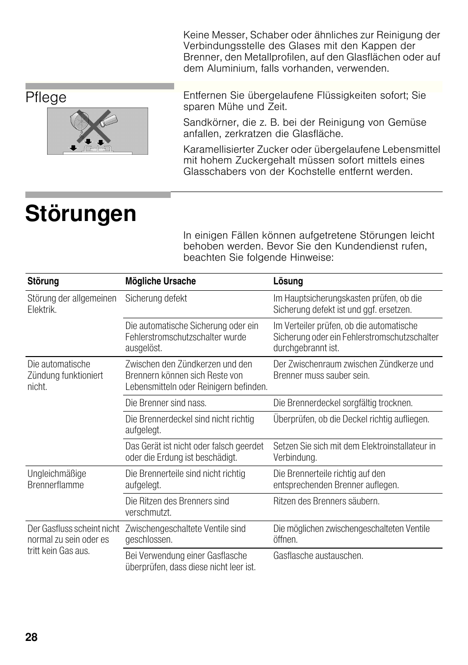 Störungen, Pflege | Bosch PRB326B70E Gas-Kochstelle Glaskeramik 30 cm User Manual | Page 27 / 98
