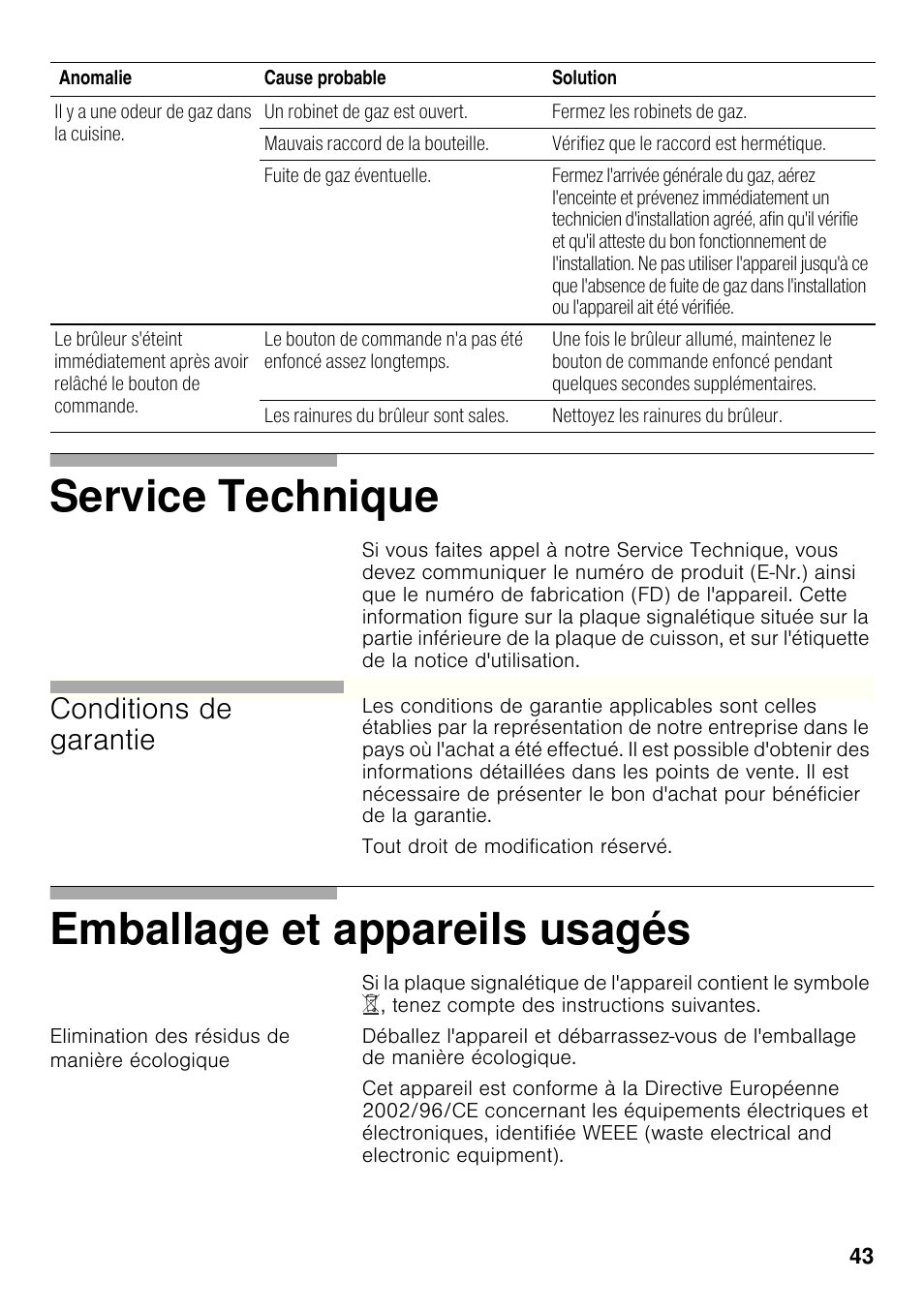 Elimination des résidus de manière écologique, Service technique, Emballage et appareils usagés | Conditions de garantie | Bosch PRB326B70E Gas-Kochstelle Glaskeramik 30 cm User Manual | Page 42 / 98
