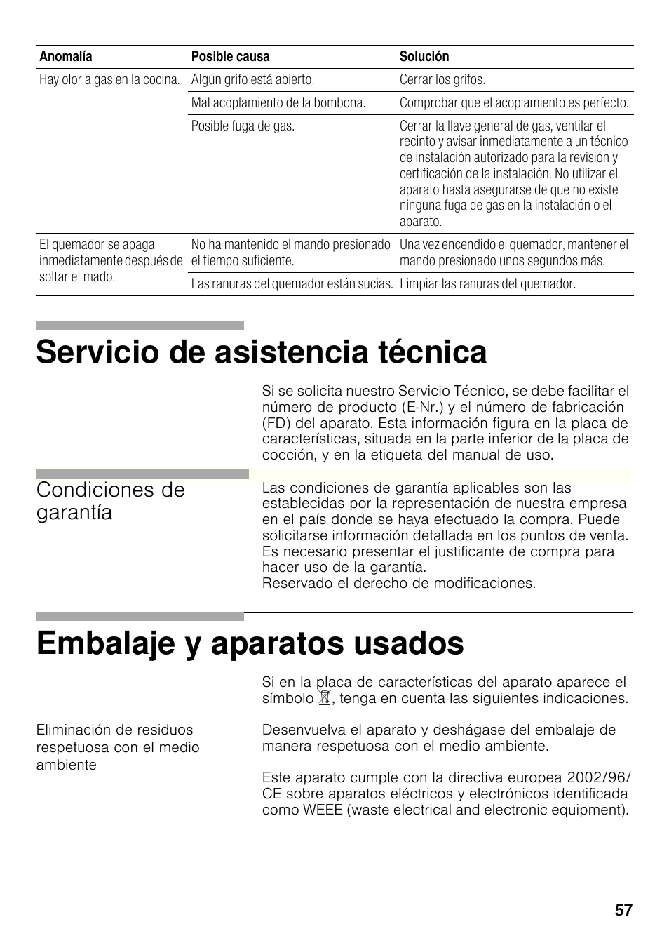 Servicio de asistencia técnica, Embalaje y aparatos usados, Condiciones de garantía | Bosch PRB326B70E Gas-Kochstelle Glaskeramik 30 cm User Manual | Page 56 / 98