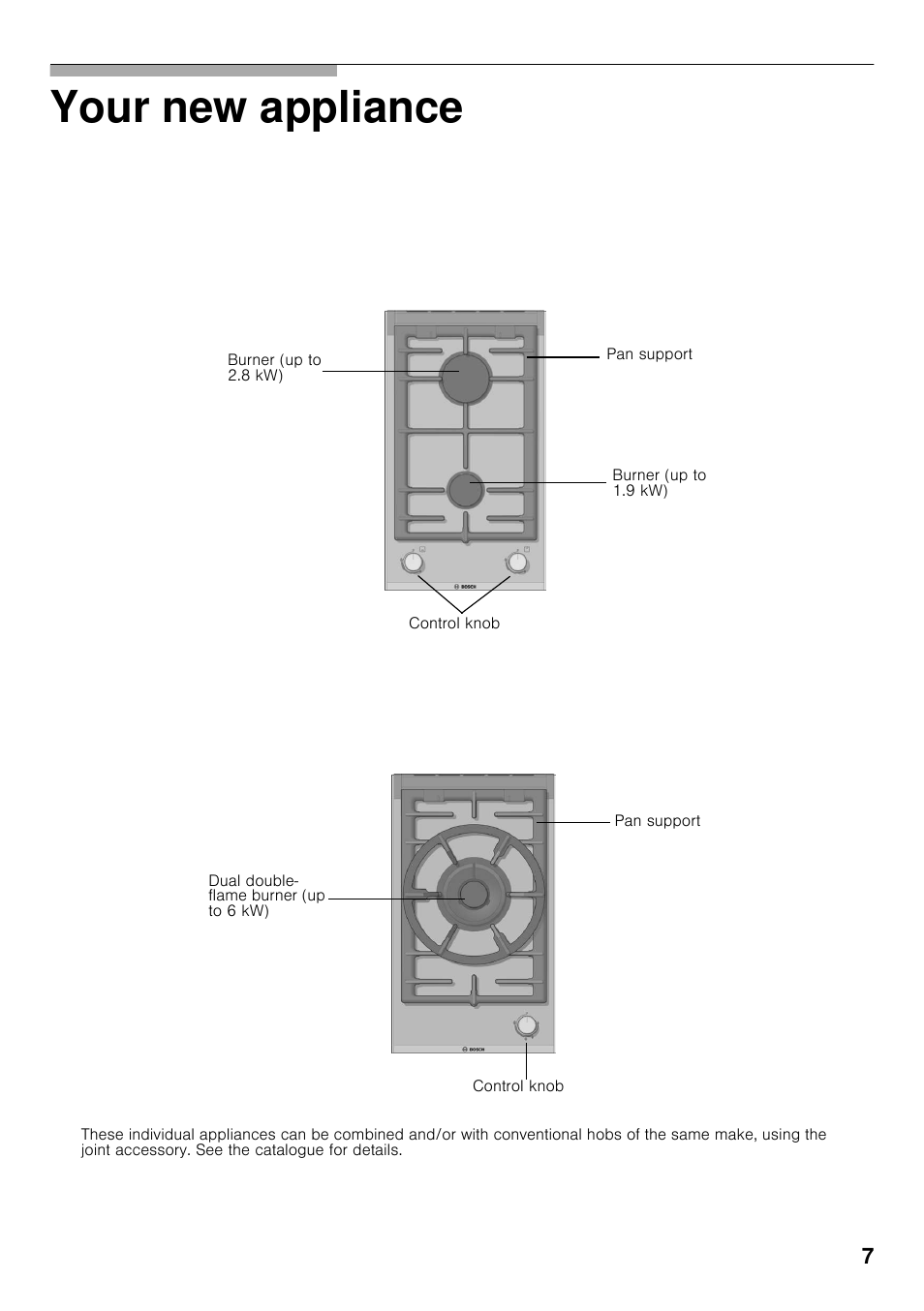 Your new appliance | Bosch PRB326B70E Gas-Kochstelle Glaskeramik 30 cm User Manual | Page 6 / 98