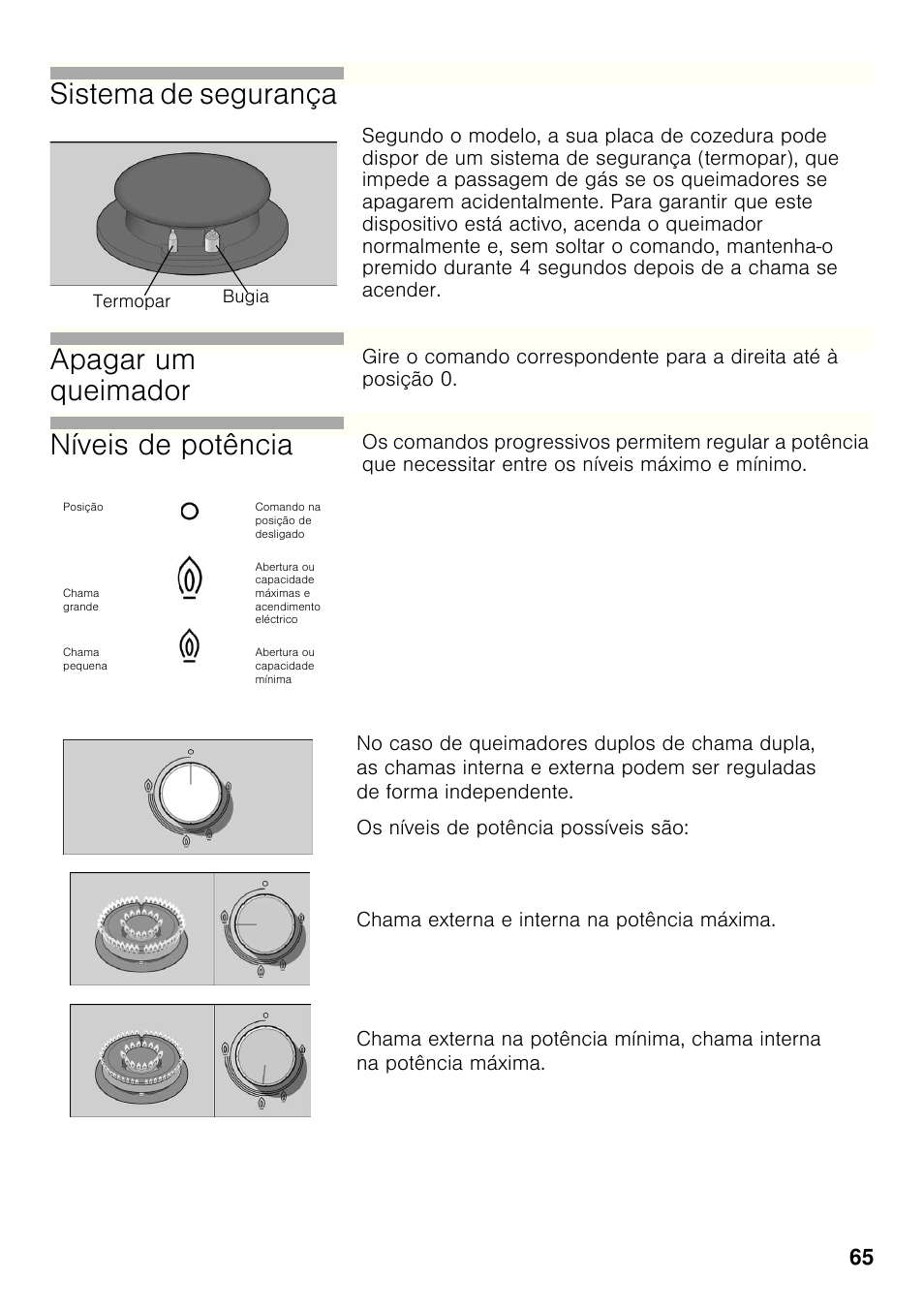 Sistema de segurança, Apagar um queimador, Níveis de potência | Bosch PRB326B70E Gas-Kochstelle Glaskeramik 30 cm User Manual | Page 64 / 98