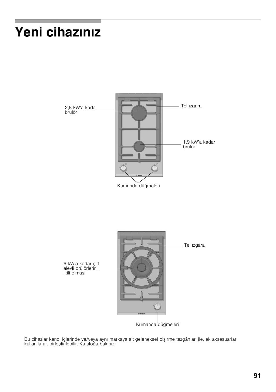 Yeni cihazınız | Bosch PRB326B70E Gas-Kochstelle Glaskeramik 30 cm User Manual | Page 90 / 98