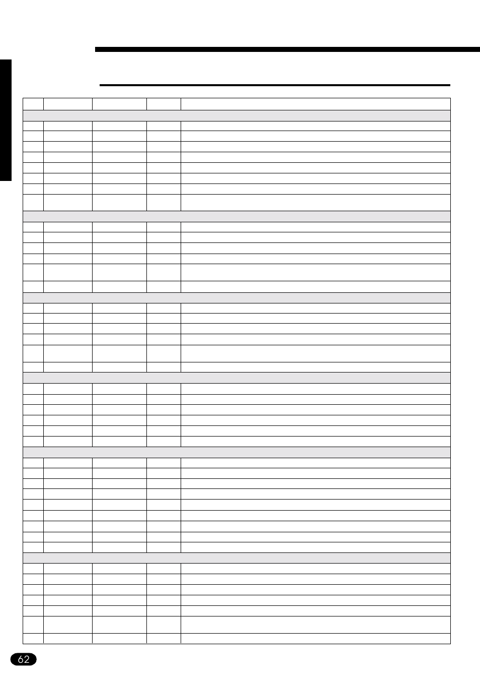 Appendix, Style list | Yamaha PSR-510 User Manual | Page 64 / 77