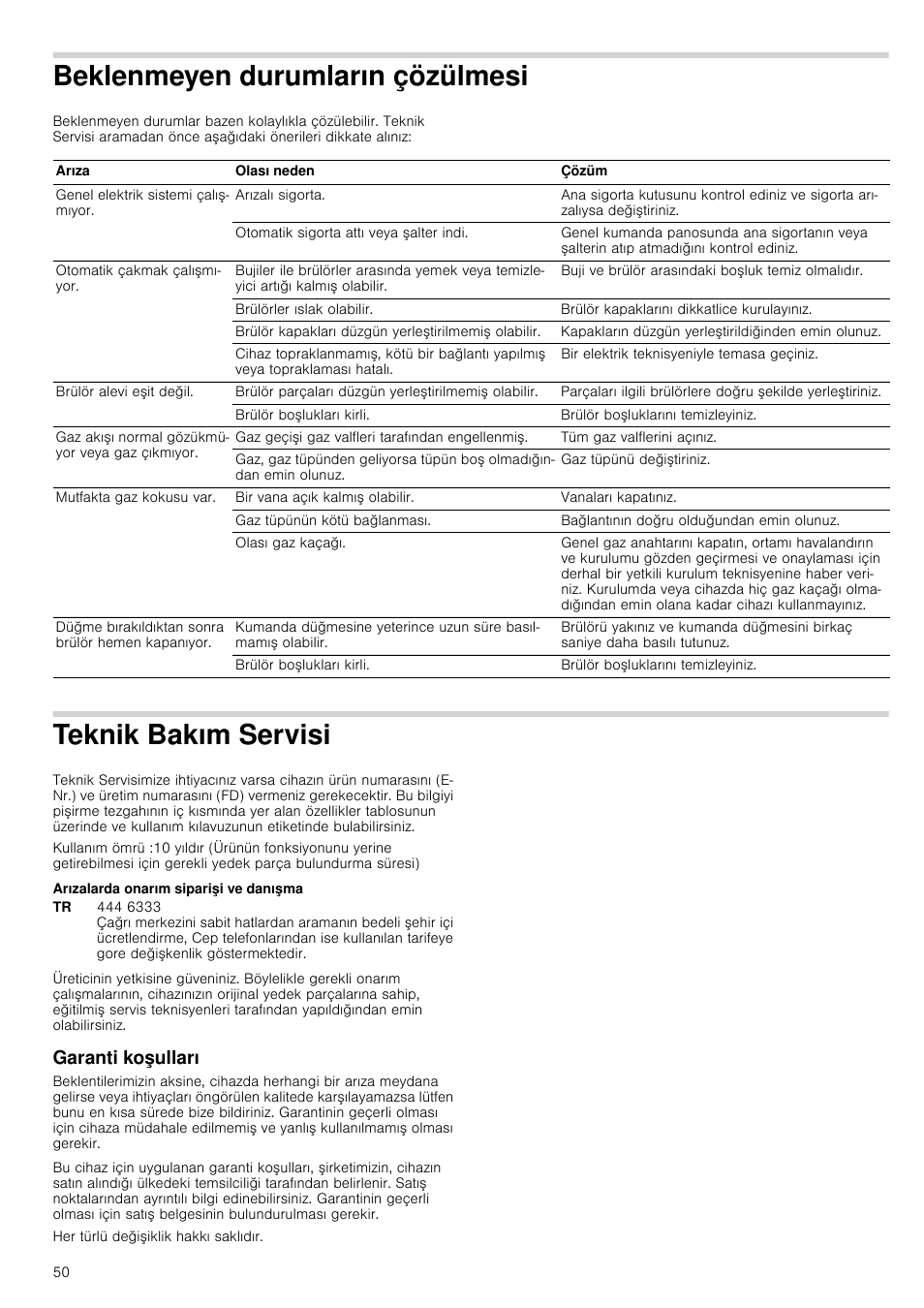 Beklenmeyen durumların çözülmesi, Teknik bakım servisi, Arızalarda onarım siparişi ve danışma | Garanti koşulları, Visi | Bosch PRS926B70E Gas-Kochstelle Glaskeramik 90 cm User Manual | Page 50 / 52