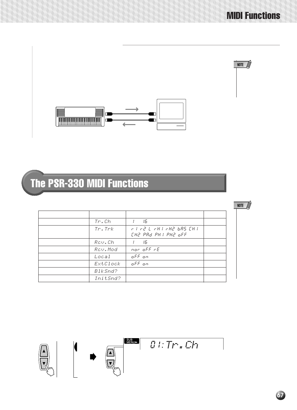 Midi sequence recording, The psr-330 midi functions, Midi functions | Tr.ch | Yamaha PSR-330 User Manual | Page 69 / 90