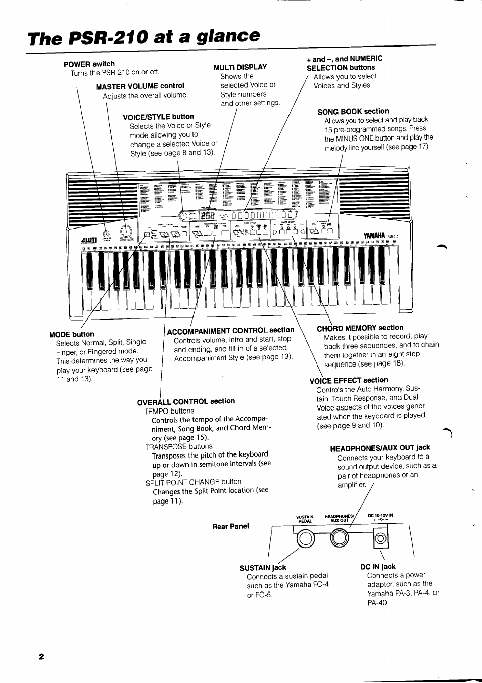 The psr-210 at a glance, And and numeric selection buttons, Overall control section | Voice effect section, Headphones/aux out jack, Dc in jack | Yamaha PSR-310  EN User Manual | Page 4 / 40