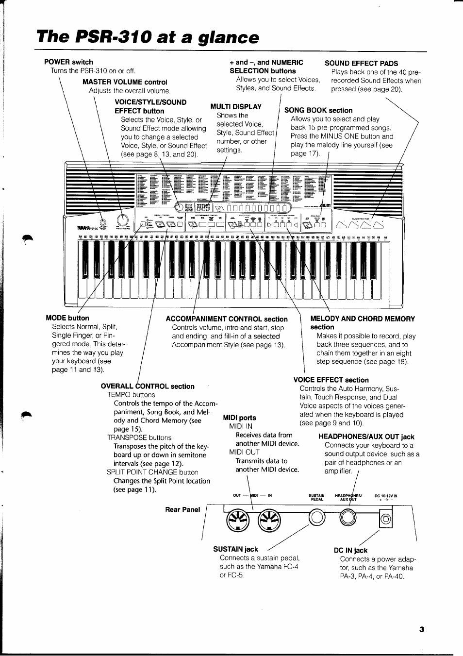 The psr-310 at a glance, Overall control section, Melody and chord memory section | Voice effect section | Yamaha PSR-310  EN User Manual | Page 5 / 40