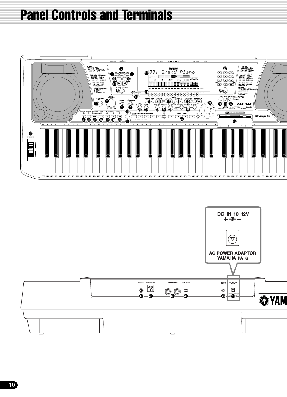 Panel controls and terminals | Yamaha PSR-540 User Manual | Page 10 / 160