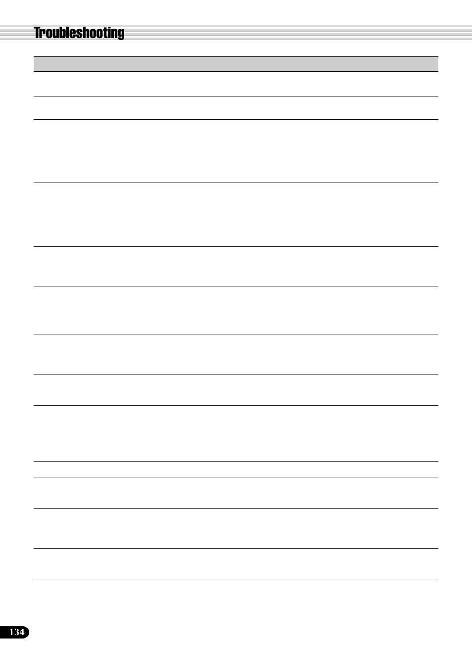 Troubleshooting | Yamaha PSR-540 User Manual | Page 134 / 160
