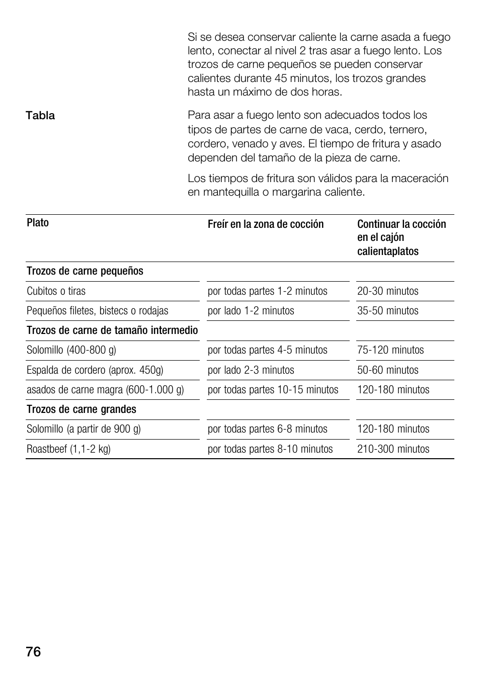 Bosch HSC140PB1 Einbau-Wärmeschublade 141 mm hoch User Manual | Page 76 / 80