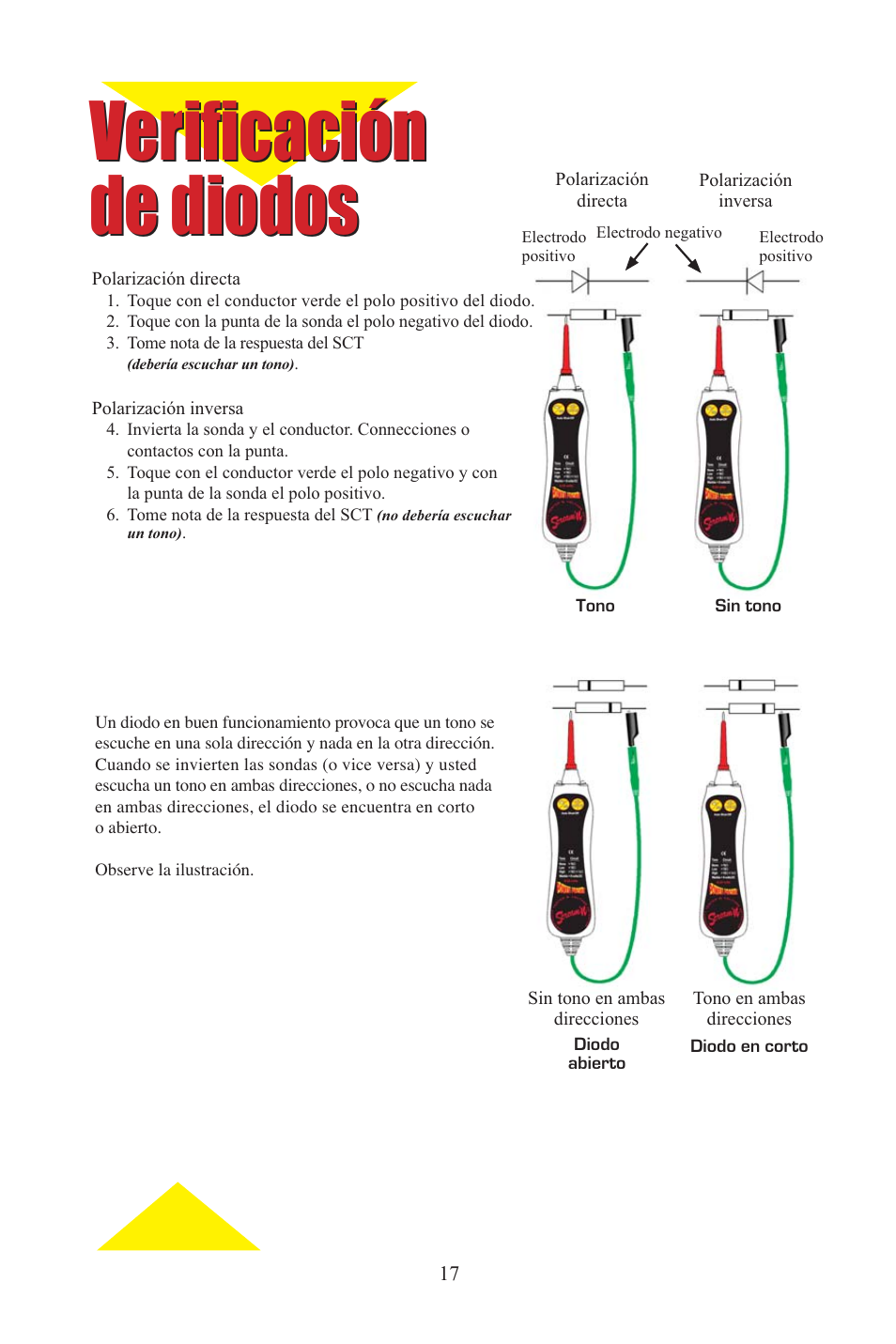 Screaming_eng_span_17.eps, Verifi cación de diodos | Power Probe PPCT - Continuity Tester User Manual | Page 17 / 20