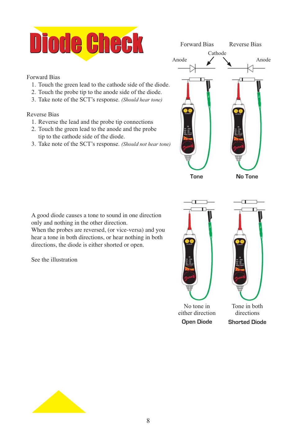 Screaming_eng_span_8.eps, Diode check | Power Probe PPCT - Continuity Tester User Manual | Page 8 / 20