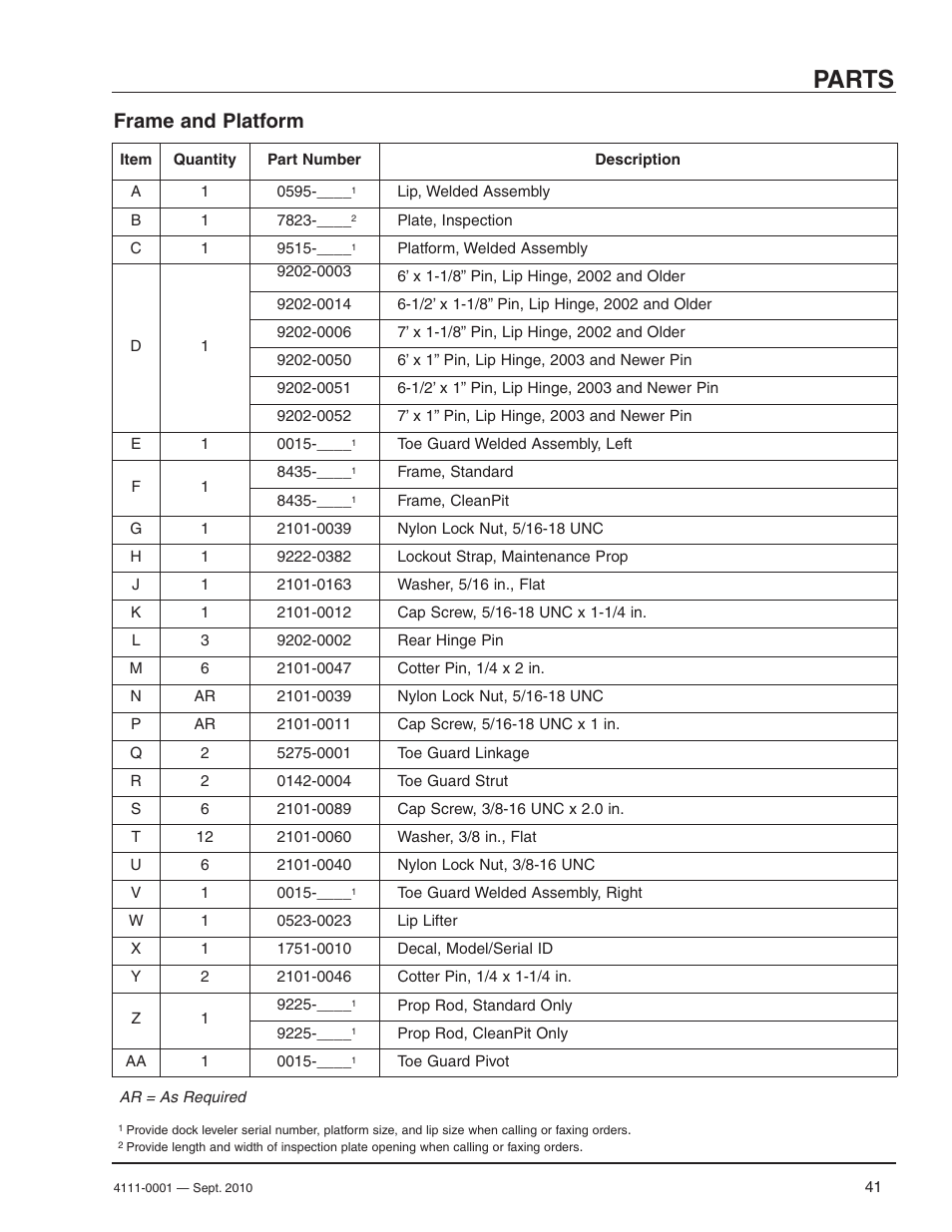 Parts, Frame and platform | Poweramp PR SERIES HYDRAULIC User Manual | Page 43 / 56