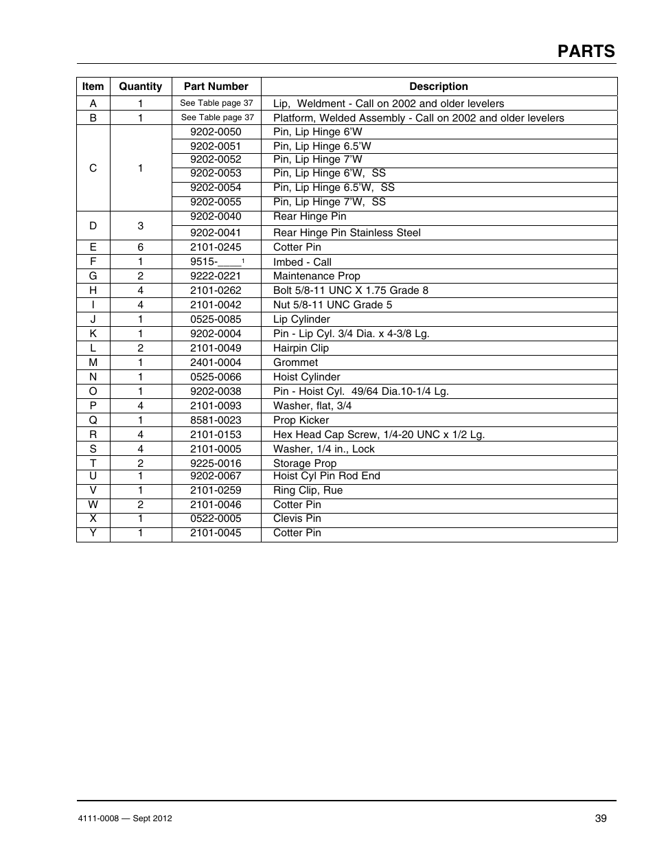 Parts | Poweramp VS SERIES HYDRAULIC User Manual | Page 41 / 60