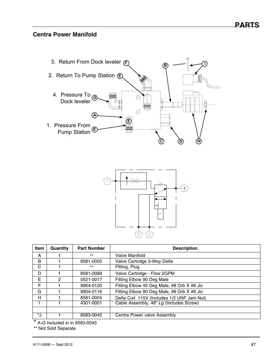 Parts, Centra power manifold | Poweramp VS SERIES HYDRAULIC User Manual | Page 49 / 60