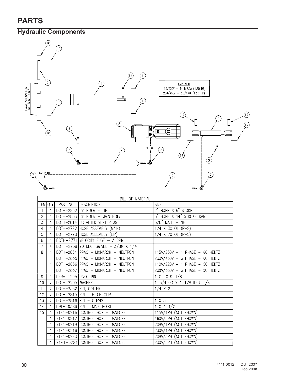 Parts | Poweramp LHP SERIES HYDRAULIC 4.2009 User Manual | Page 32 / 36