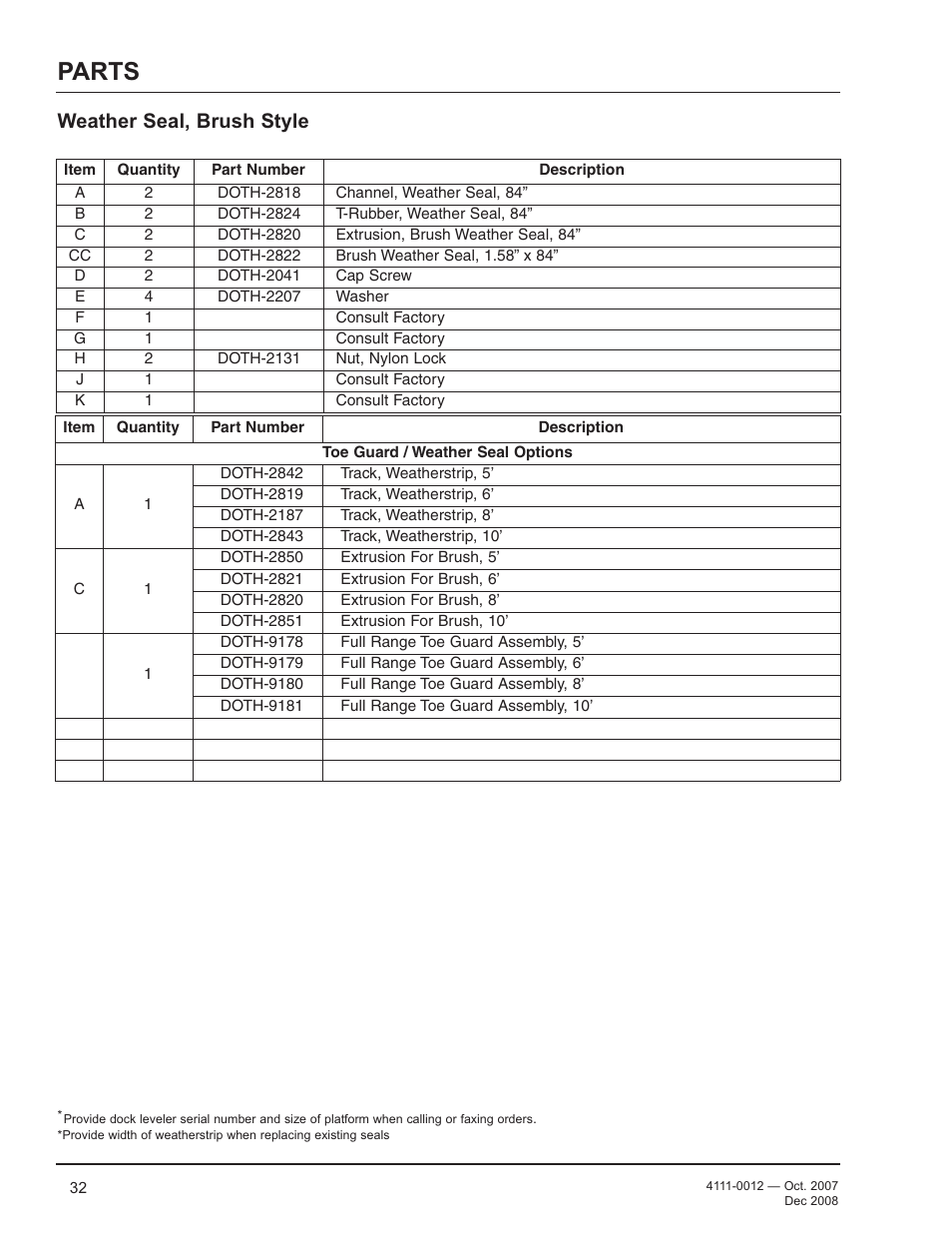 Parts, Weather seal, brush style | Poweramp LHP SERIES HYDRAULIC 4.2009 User Manual | Page 34 / 36