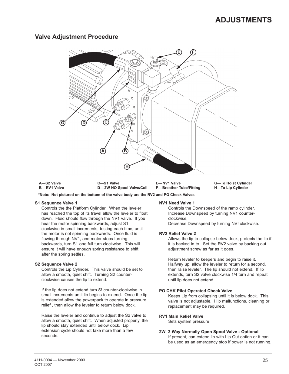 Adjustments, Valve adjustment procedure | Poweramp EH SERIES HYDRAULIC 4.2009 User Manual | Page 27 / 48