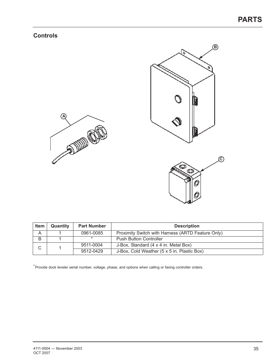 Parts, Controls | Poweramp EH SERIES HYDRAULIC 4.2009 User Manual | Page 37 / 48