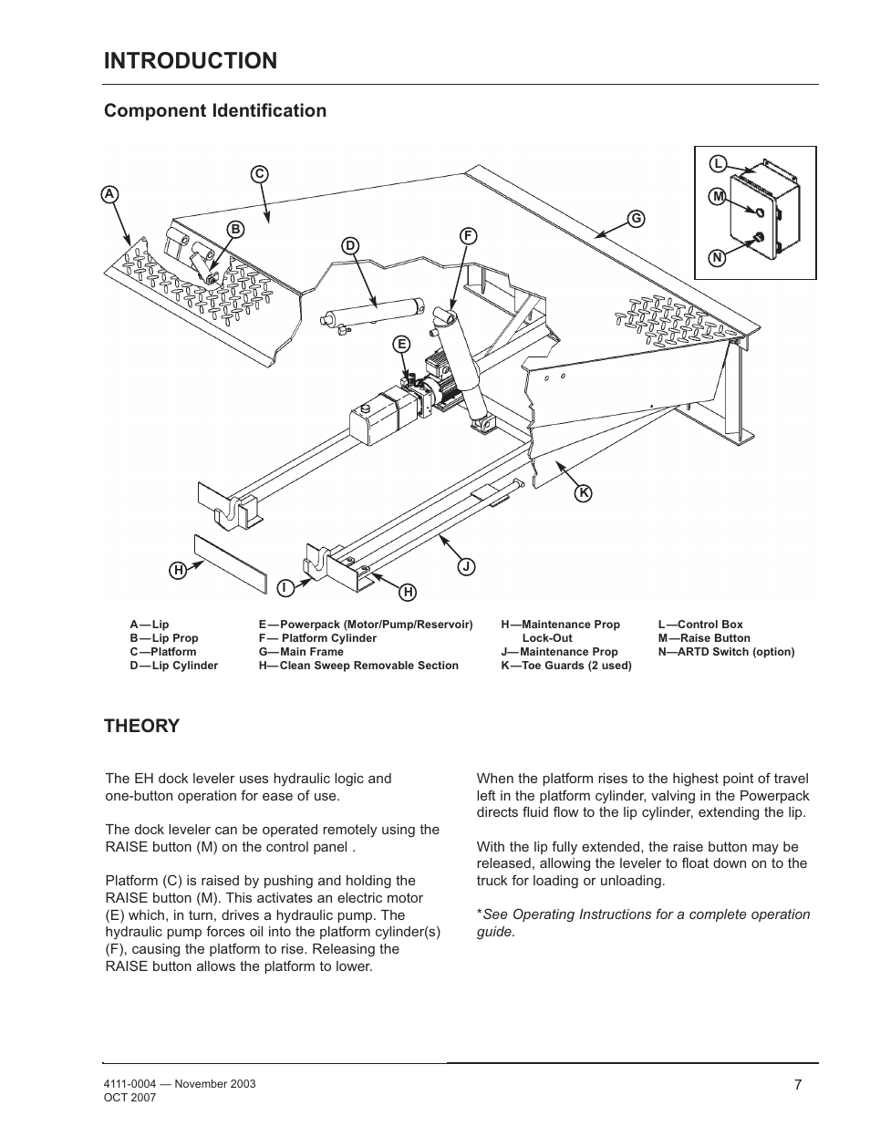 Introduction, Component identification, Theory | Poweramp EH SERIES HYDRAULIC 4.2009 User Manual | Page 9 / 48