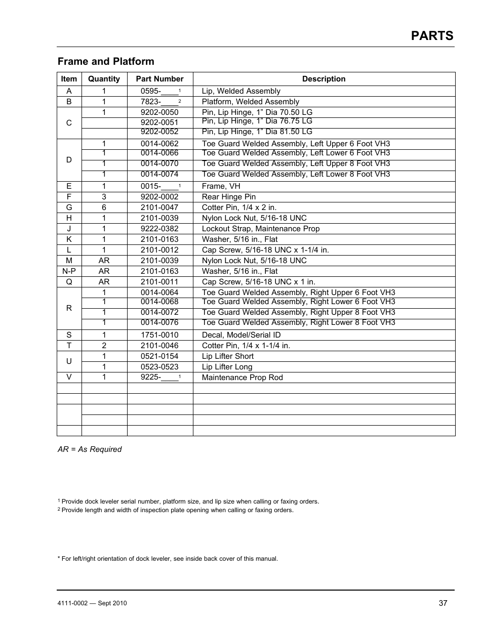 Parts, Frame and platform | Poweramp VH SERIES HYDRAULIC 10.2011 User Manual | Page 39 / 52