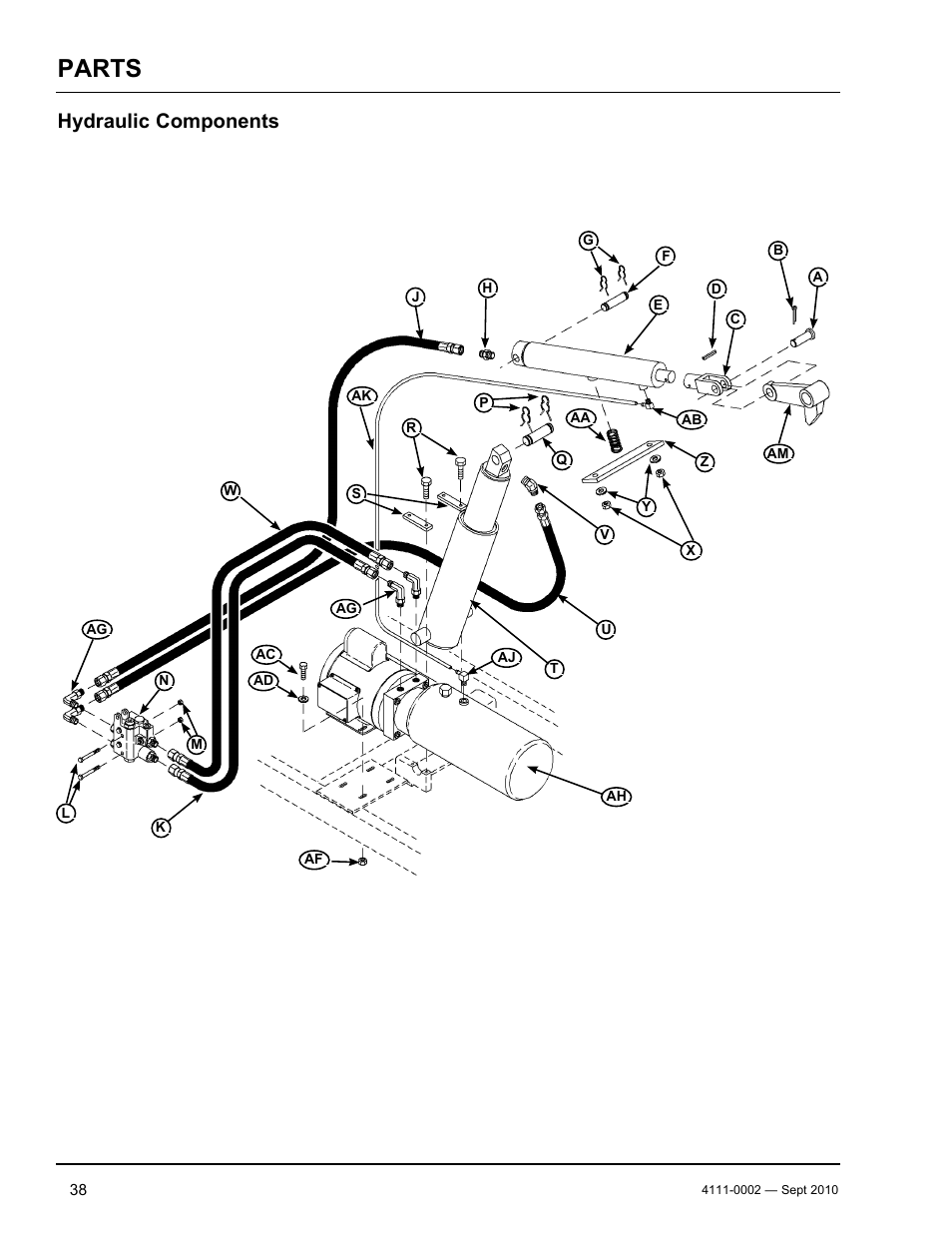 Parts, Hydraulic components | Poweramp VH SERIES HYDRAULIC 10.2011 User Manual | Page 40 / 52