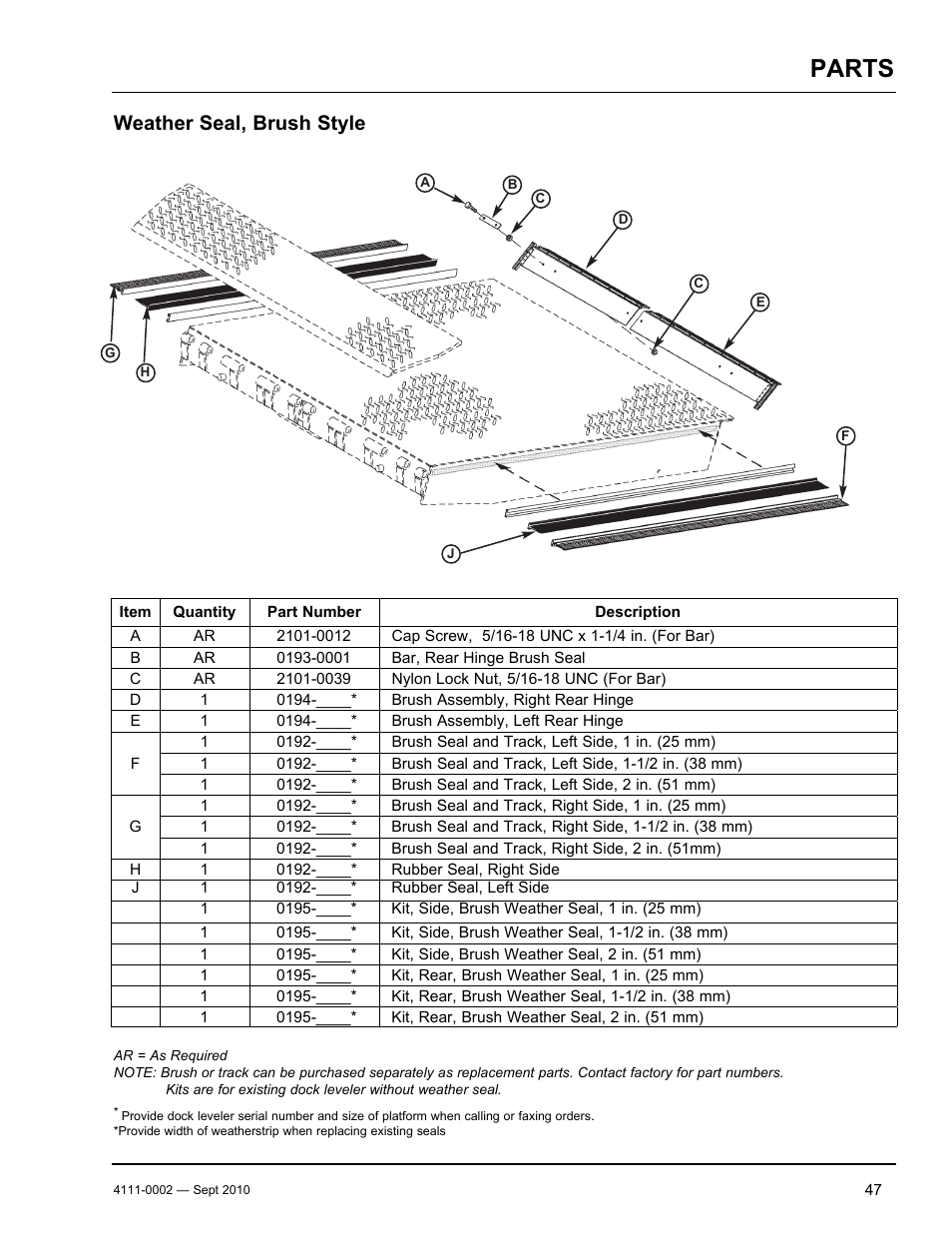 Parts, Weather seal, brush style | Poweramp VH SERIES HYDRAULIC 10.2011 User Manual | Page 49 / 52
