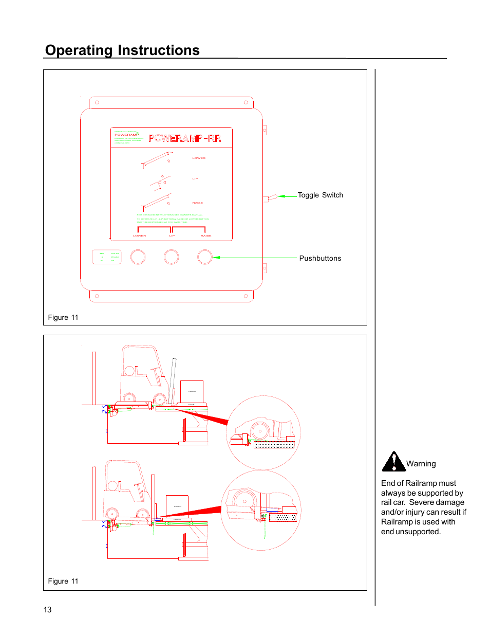 Operating instructions, Figure 11, Figure 11 toggle switch pushbuttons | Poweramp RAIL RAMP SPECIALTY 1.1995 User Manual | Page 16 / 27