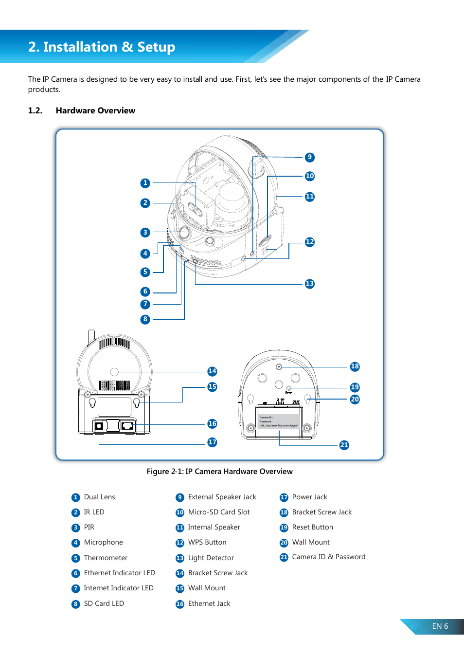 Installation & setup | PROLiNK PIC1007WP User Manual User Manual | Page 6 / 43