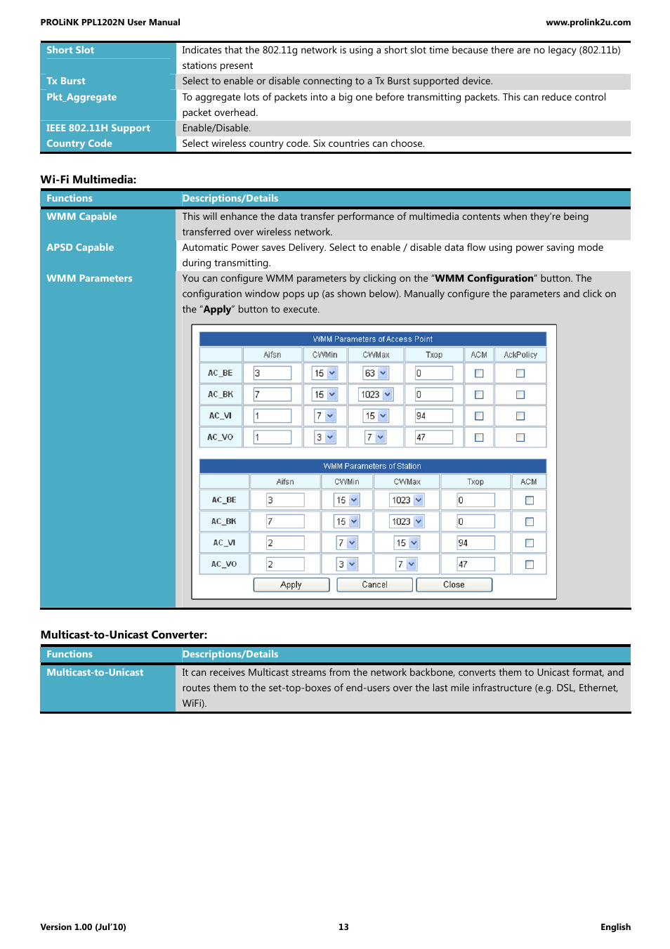 PROLiNK PPL1202N Quick Installation Guide User Manual | Page 13 / 99