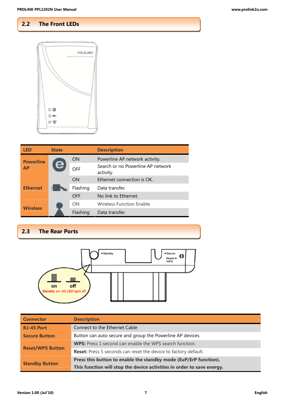 PROLiNK PPL1202N Quick Installation Guide User Manual | Page 7 / 99