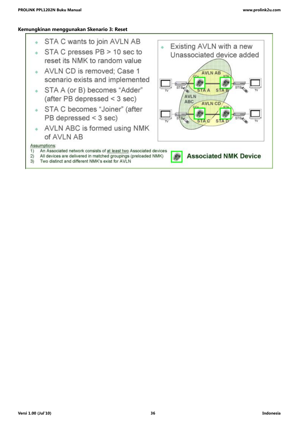 PROLiNK PPL1202N Quick Installation Guide User Manual | Page 86 / 99