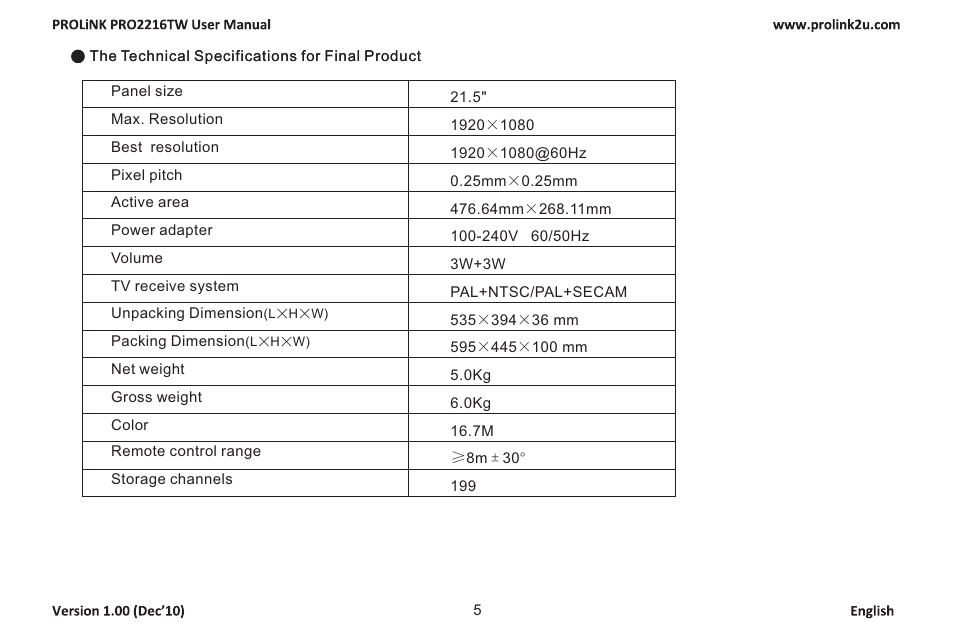 PROLiNK PRO2216TW User Manual | Page 7 / 33