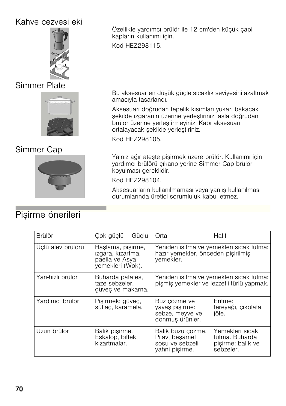 Kahve cezvesi eki, Simmer plate, Simmer cap | Pi irme önerileri | Bosch PCX815B90E Placa de gas 75 cm de ancho Acero inoxidable EAN 4242002510750 User Manual | Page 69 / 74