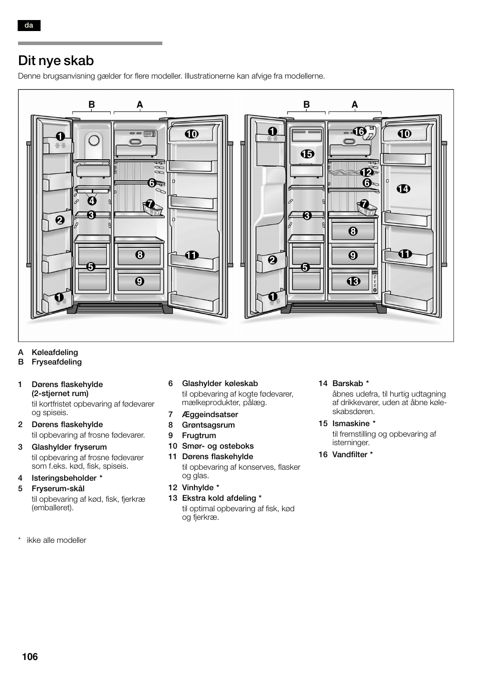 Dit nye skab | Bosch KAN60A45 Frigorífico americano No Frost Puertas acero mate antihuellas 180 x 90 cm EAN 4242002627571 User Manual | Page 106 / 263