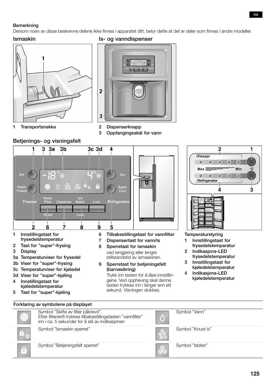 Bosch KAN60A45 Frigorífico americano No Frost Puertas acero mate antihuellas 180 x 90 cm EAN 4242002627571 User Manual | Page 125 / 263