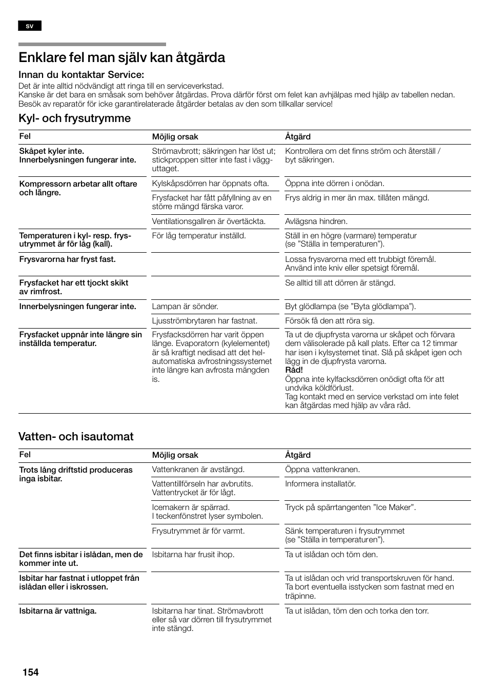 Enklare fel man själv kan åtgärda, Kylć och frysutrymme, Vattenć och isautomat | Bosch KAN60A45 Frigorífico americano No Frost Puertas acero mate antihuellas 180 x 90 cm EAN 4242002627571 User Manual | Page 154 / 263