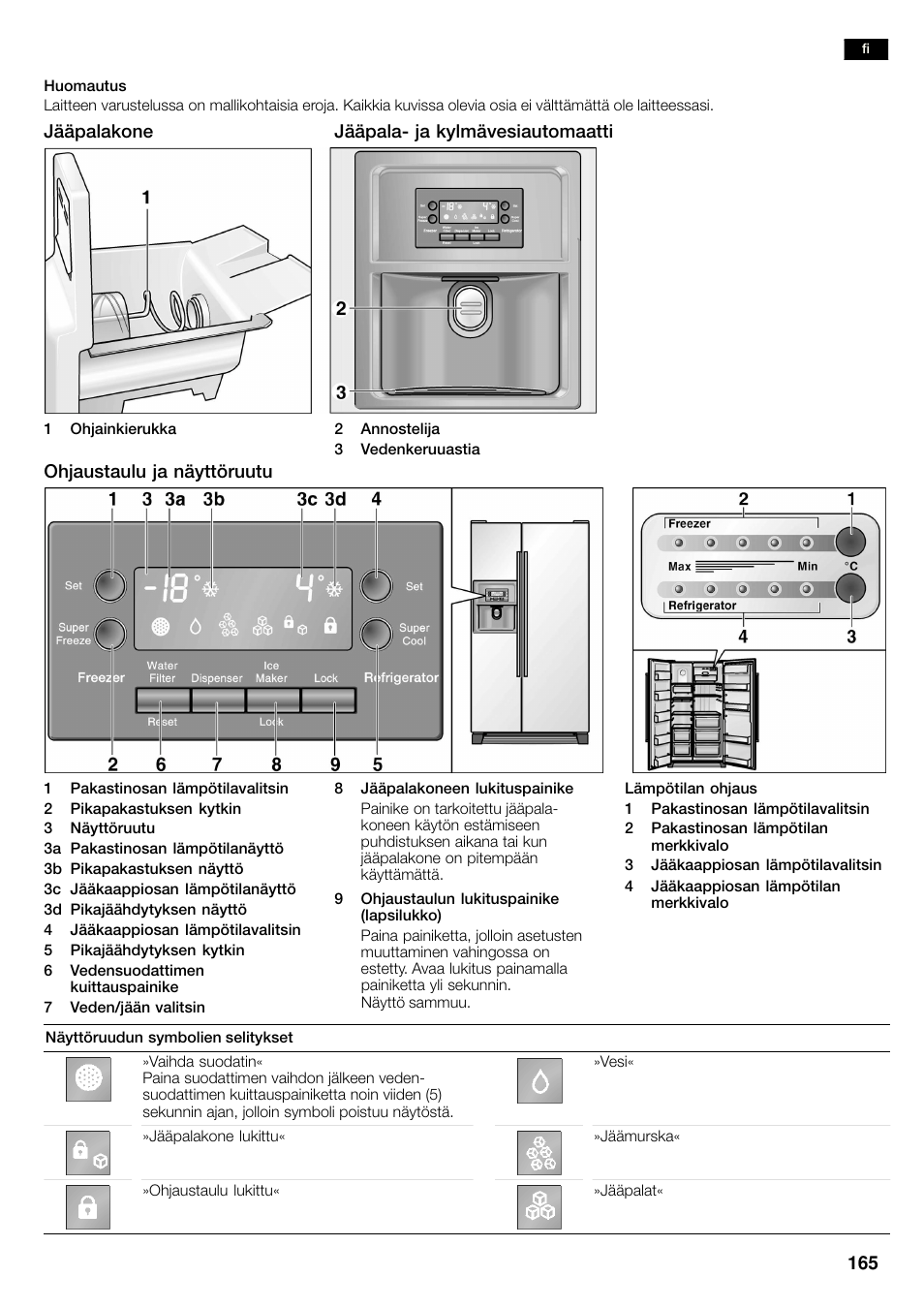 Bosch KAN60A45 Frigorífico americano No Frost Puertas acero mate antihuellas 180 x 90 cm EAN 4242002627571 User Manual | Page 165 / 263