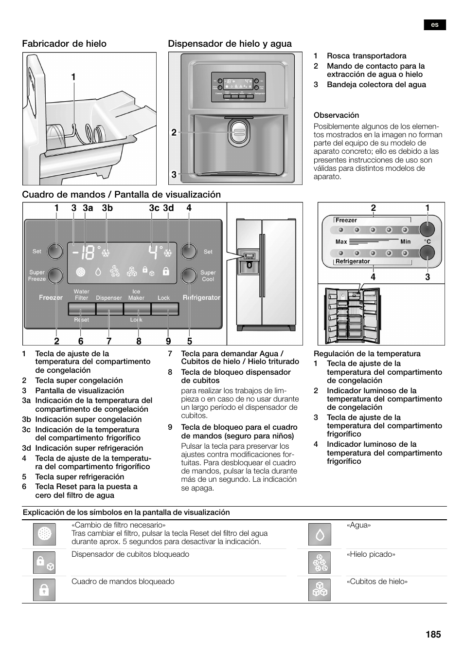 Bosch KAN60A45 Frigorífico americano No Frost Puertas acero mate antihuellas 180 x 90 cm EAN 4242002627571 User Manual | Page 185 / 263