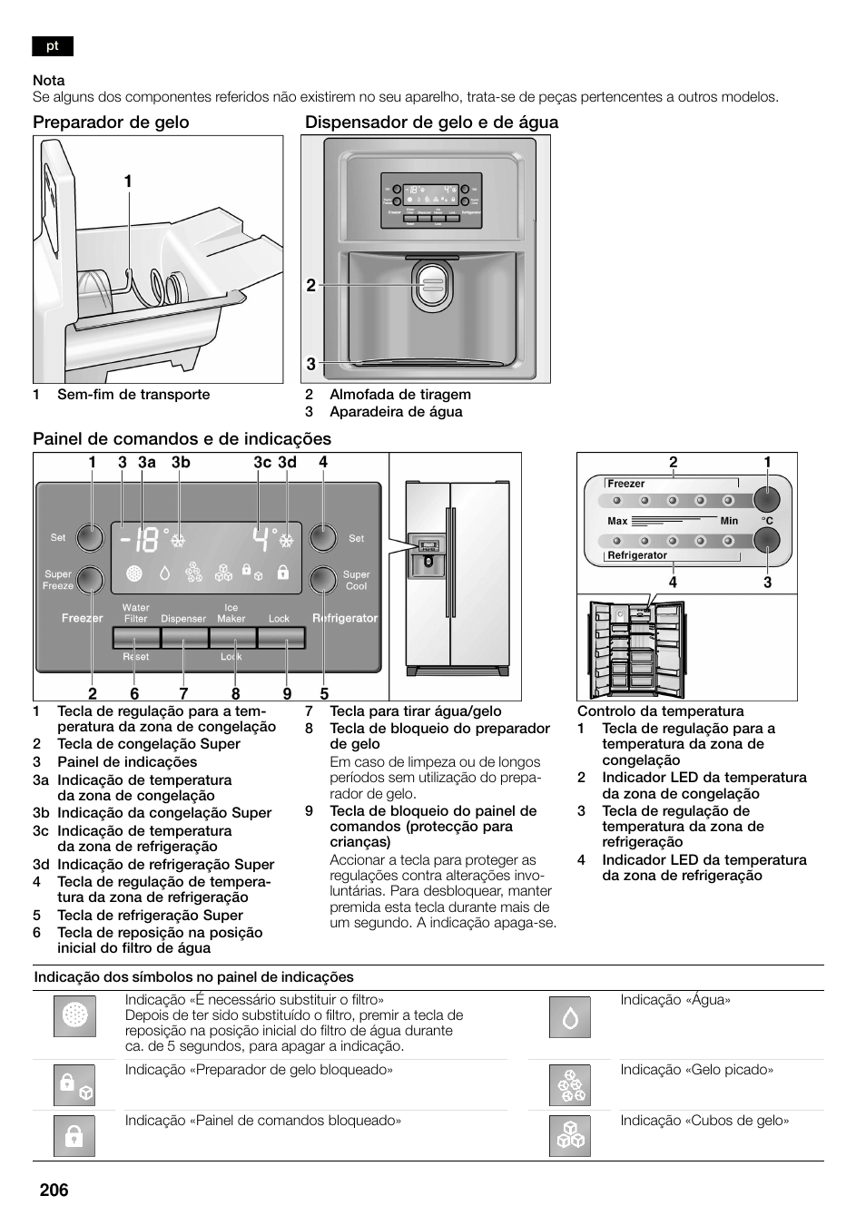 Bosch KAN60A45 Frigorífico americano No Frost Puertas acero mate antihuellas 180 x 90 cm EAN 4242002627571 User Manual | Page 206 / 263