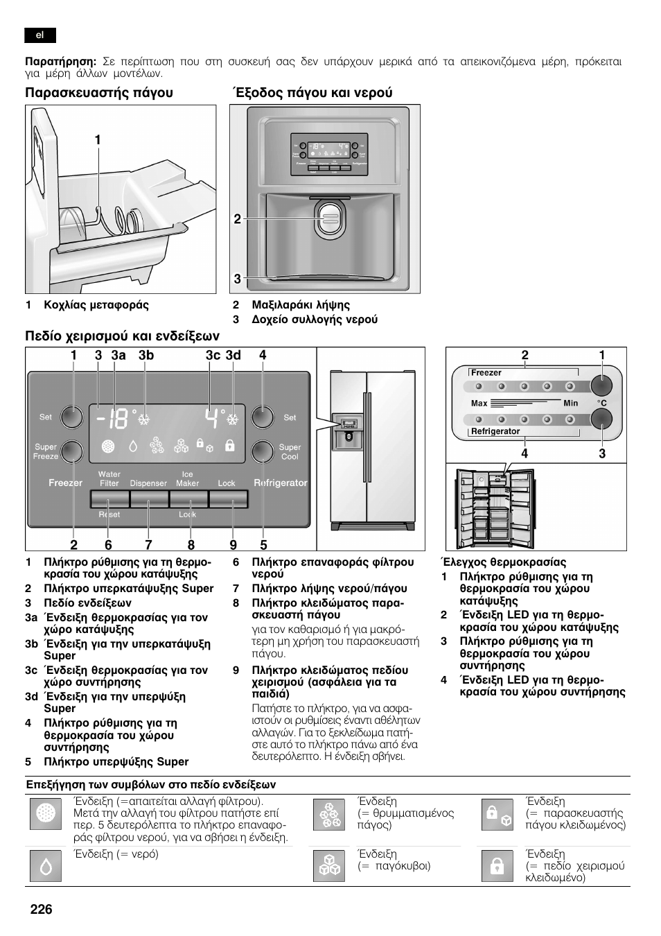 Bosch KAN60A45 Frigorífico americano No Frost Puertas acero mate antihuellas 180 x 90 cm EAN 4242002627571 User Manual | Page 226 / 263