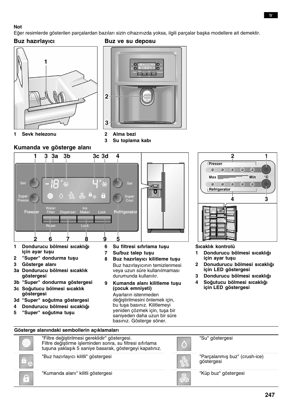 Bosch KAN60A45 Frigorífico americano No Frost Puertas acero mate antihuellas 180 x 90 cm EAN 4242002627571 User Manual | Page 247 / 263