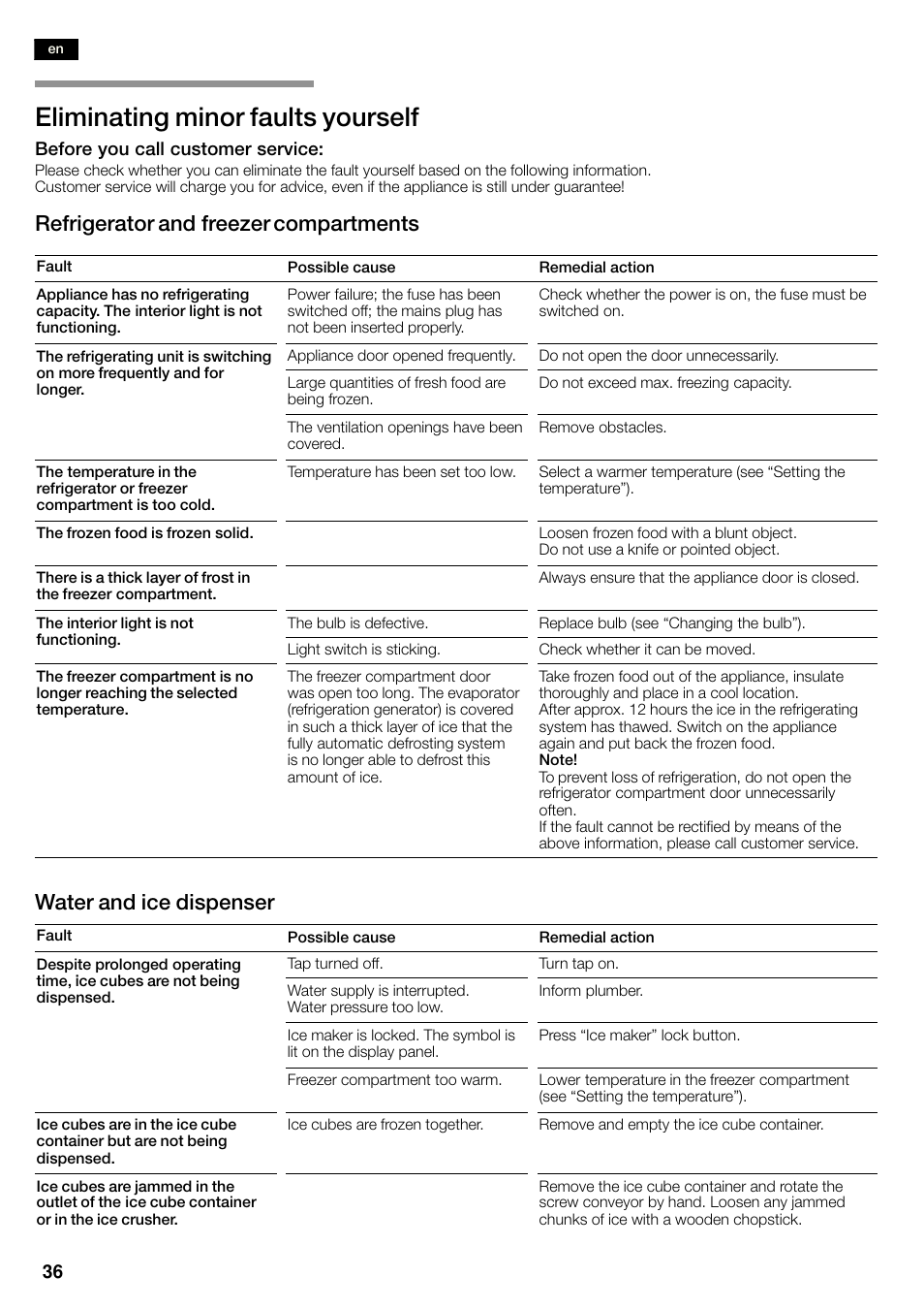 Eliminating minor faults yourself, Refrigerator and freezer compartments, Water and ice dispenser | Bosch KAN60A45 Frigorífico americano No Frost Puertas acero mate antihuellas 180 x 90 cm EAN 4242002627571 User Manual | Page 36 / 263
