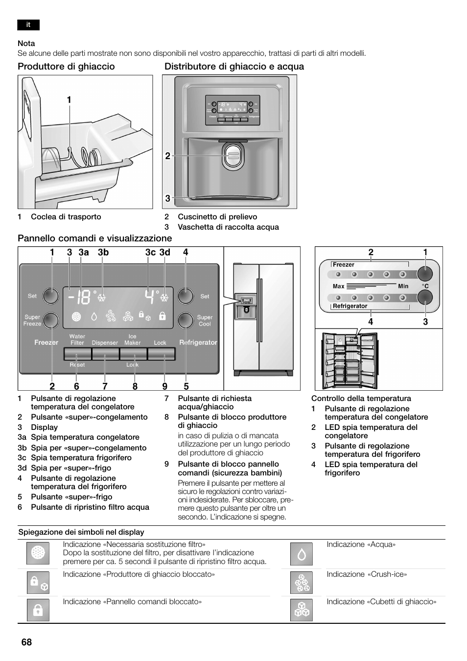 Bosch KAN60A45 Frigorífico americano No Frost Puertas acero mate antihuellas 180 x 90 cm EAN 4242002627571 User Manual | Page 68 / 263