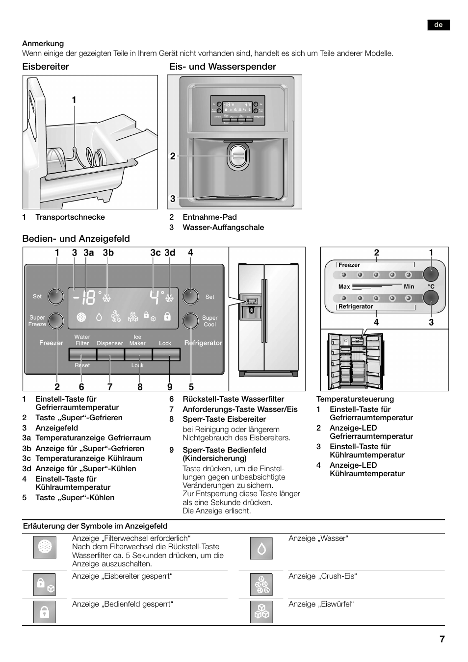 Bosch KAN60A45 Frigorífico americano No Frost Puertas acero mate antihuellas 180 x 90 cm EAN 4242002627571 User Manual | Page 7 / 263