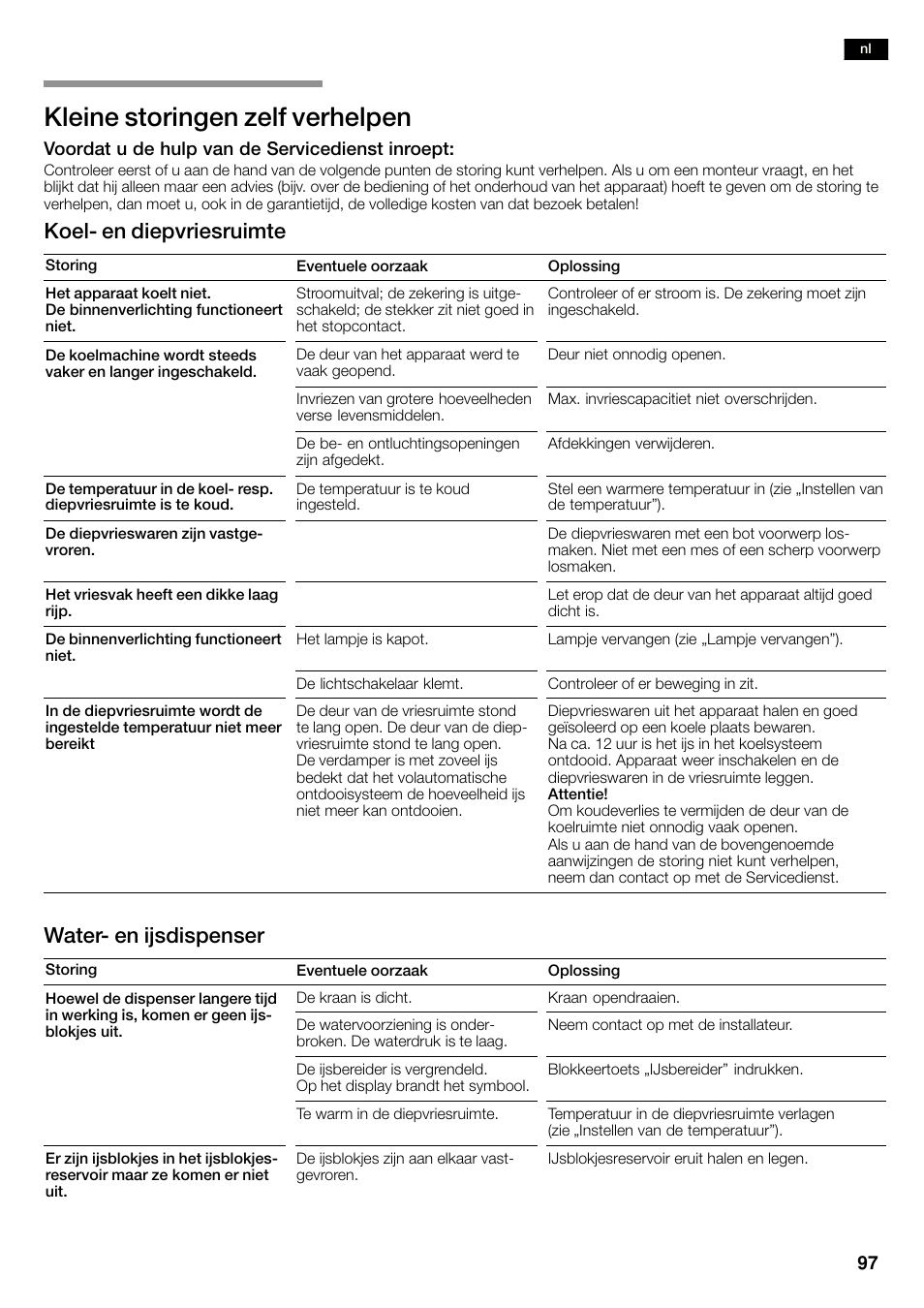 Kleine storingen zelf verhelpen, Koelć en diepvriesruimte, Waterć en ijsdispenser | Bosch KAN60A45 Frigorífico americano No Frost Puertas acero mate antihuellas 180 x 90 cm EAN 4242002627571 User Manual | Page 97 / 263