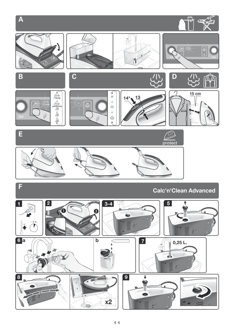 Figures, Figures a-f | Bosch TDS4580 Centro de planchado Sensixx B45L SilenceComfort400 EAN 4242002768458 User Manual | Page 2 / 172